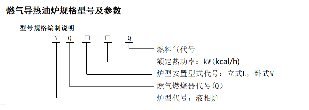 燃?xì)鈱?dǎo)熱油爐